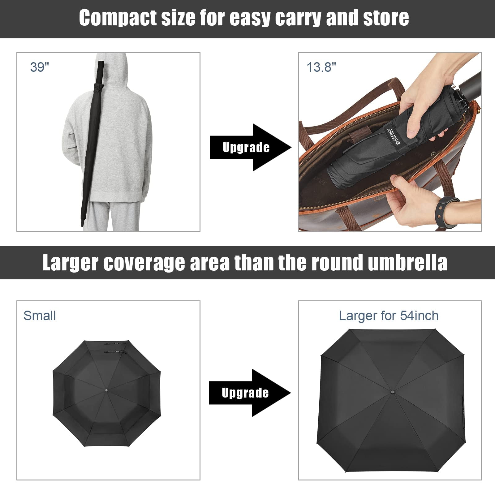 G4Free 54 Inch Large Golf Umbrella, Automatic Square 3 Folding Windproof Compact Travel Rain Umbrella