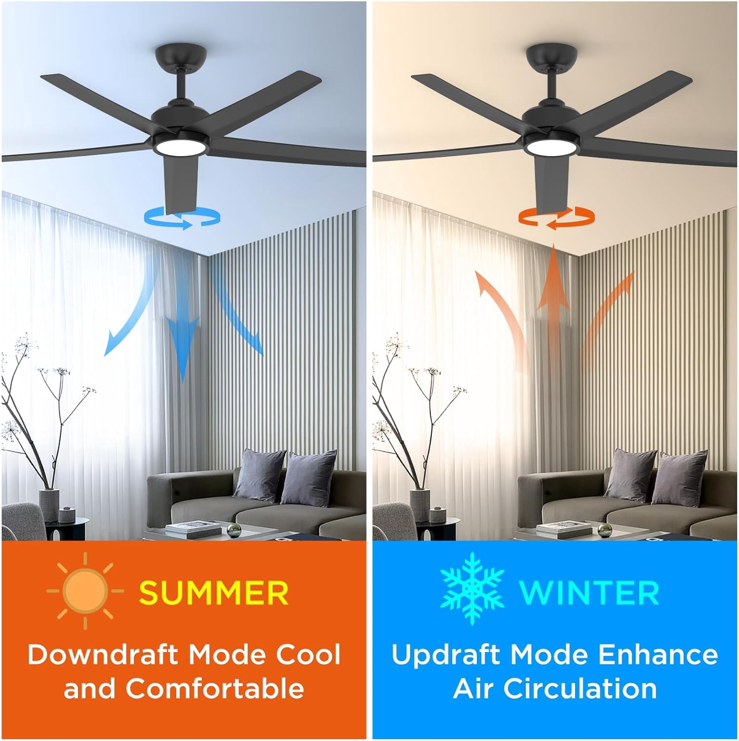 52 Inch Black 5-Blade Modern Ceiling Fan, 3CCT Dimmable LED Light, Reversible DC Motor, Wireless Remote & 2/4/8H Timer for Living Room Bedroom Kitchen
