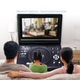 thumbnail image 4 of DVD Player 9.8inch 16:9 Widescreen 270° Rotatable LCD Screen Home Car TV VCD Compact Disc ,Portable, 4 of 7