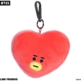 thumbnail image 2 of Llavero Aurora BT21 TATA Peluche con Clip 10x5x9 cm, 2 of 4