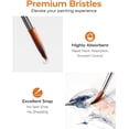 thumbnail image 3 of JusArt Detail Paint Brushes Set, 12 PCS Fine Tip Model Miniature Paint Brushes for Fine Detailing - Acrylic, Watercolor, Oil, Models, Rock Painting & Paint by Number - Triangular Handles (Wood), 3 of 9