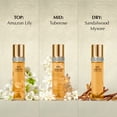 thumbnail image 3 of Elizabeth Taylor White Diamonds Perfume Gift Set for Women, 4 Pieces, 3 of 6