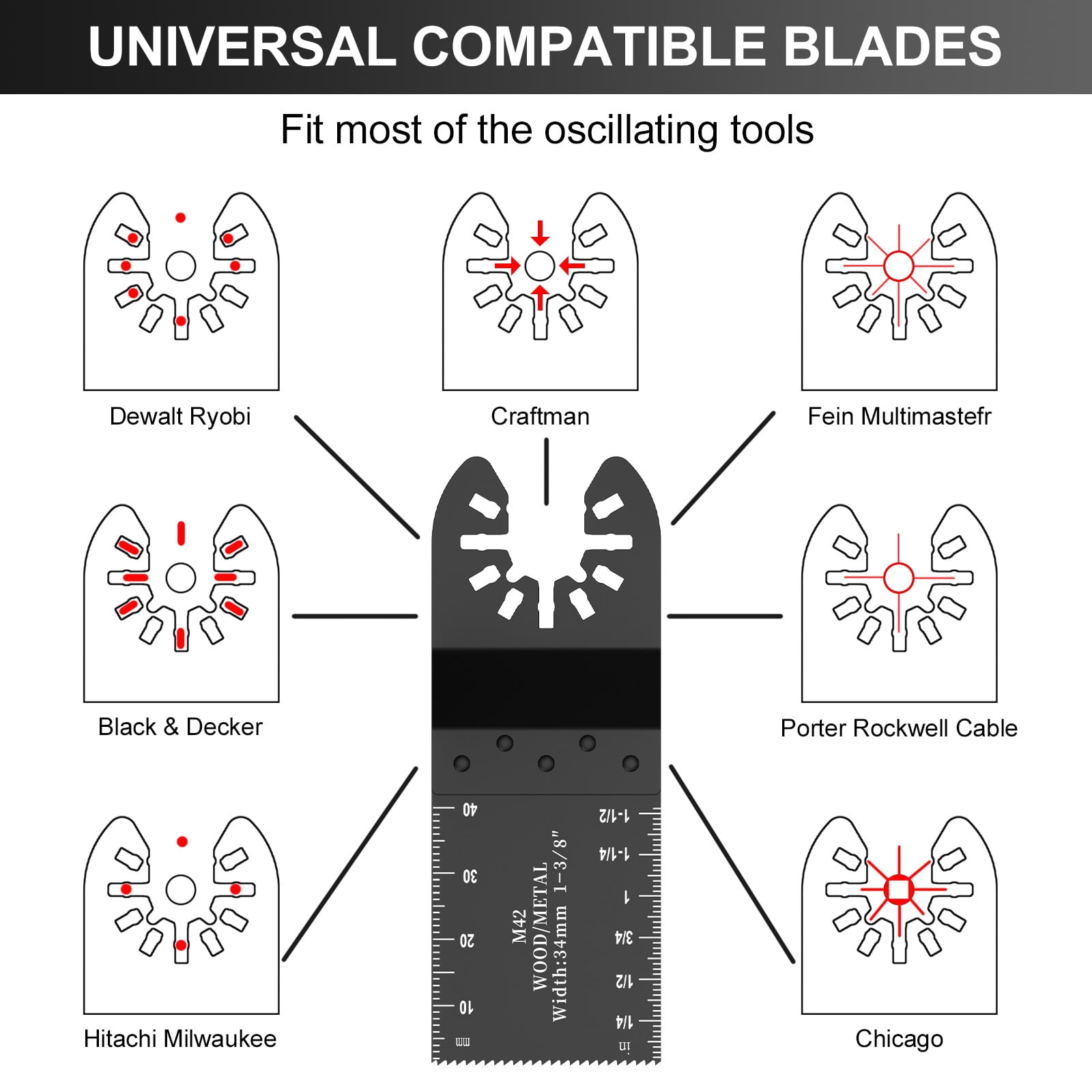HYCHIKA 80-piece professional universal multi-tool saw blade set, quick-release design