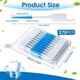 thumbnail image 2 of ACDANC 270 Pcs Dental Floss Picks,Floss Picks for Teeth,Soft Silicone Interdental Brush,Toothpicks Dental Brush,Tooth Flossing Picks with Case,Disposable for Teeth Cleaning,Blue Color, 2 of 7