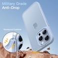 thumbnail image 5 of JETech Matte Case for iPhone 13 Pro Max 6.7-Inch, Shockproof Military Grade Drop Protection, Frosted Translucent Back Phone Cover, Anti-Fingerprint (Sky Blue), 5 of 6
