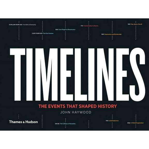 Timelines: The Events That Shaped History, (Hardcover)
