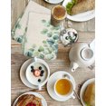 thumbnail image 4 of Sage Green Eucalyptus Kitchen Dish Towels for Drying Dishes Set of 4, Spring Summer Leaves Rustic Burlap Waffle Weave Microfiber Hand Tea Bathroom Towels Quick Dry & Absorbent Towel 15.7x23.6, 4 of 7