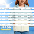 thumbnail image 3 of Coerni Boys& Girls 50+ Sun Hoodie Jacket Color Block Long Sleeve Full Zip Sun Protection Coats Summer Outdoor Lightweight Kids Clothes, 3 of 7