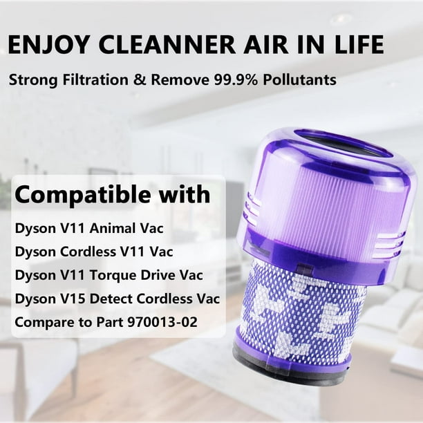 Filtre lavable Dyson V11 / V15 - Aspirateur 
