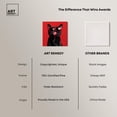 thumbnail image 6 of Candy Coated Coolness Canvas Cute Cat Art Prints by Art Remedy, Gallery Wrapped, 20" x 20", 6 of 7