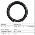 thumbnail image 4 of GFDYREE 1/2" Heater Hose Straight 100PSI SAE 20R3 5FT Black, 4 of 5