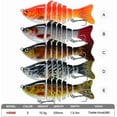thumbnail image 4 of czcpp-Fishing Lures for Bass 5Pcs, 3.9" Multi Jointed Swimbaits Slow Sinking Bionic Swimming Lures, Freshwater Saltwater Bass Fishing Lures Kit Lifelike, 4 of 4