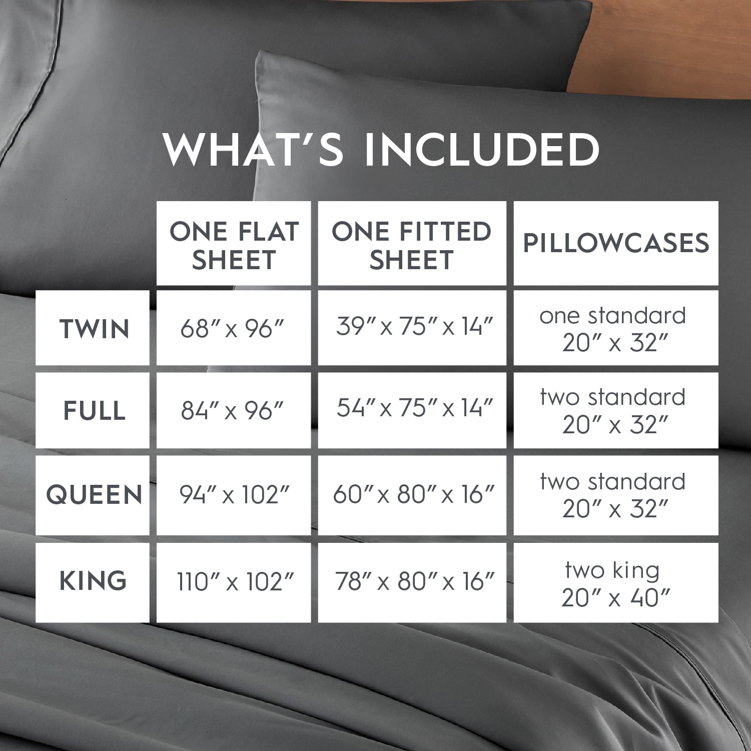 Better Homes & Gardens 4-Piece 300 Thread Count Grey 100% Cotton Sateen Bed Sheet Set, King