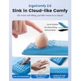thumbnail image 4 of Ergonomic Mouse Pad and Keyboard Wrist Rest Set Soft Memory Foam Mouse pad with Wrist Support with Wrist Rest for Computer Keyboard Made Easy Typing & Relieve Wrist Pain（）, 4 of 7