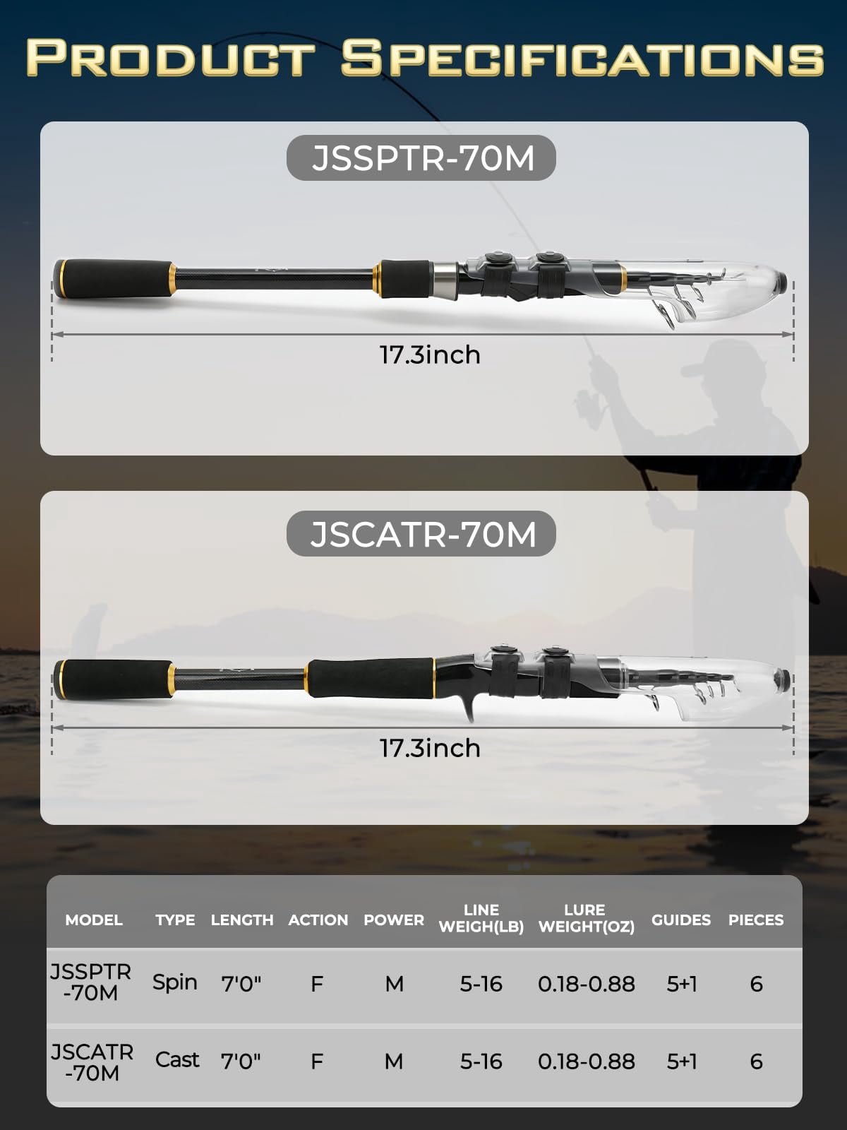 Fishing Rods  Carbon Fiber Spinning & Casting Poles Saltwater Resistant Guides 6'/7'/8'/9'/10'/12'-portable 2/3/4/-piece Telescopic Designs Cork/eva Grip For Bass Trout Inshore Surf