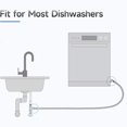 thumbnail image 2 of CEORPER Dishwasher Water Line With 3/8inch Compression Fittings For Easily Setup, 2 of 8