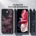 thumbnail image 4 of IBMRS for vivo V30e 5G/V40 Lite Case, Translucent Matte Back Full Body Protective Cover Anti-Scratch Shockproof Phone Case -Camo Black, 4 of 12