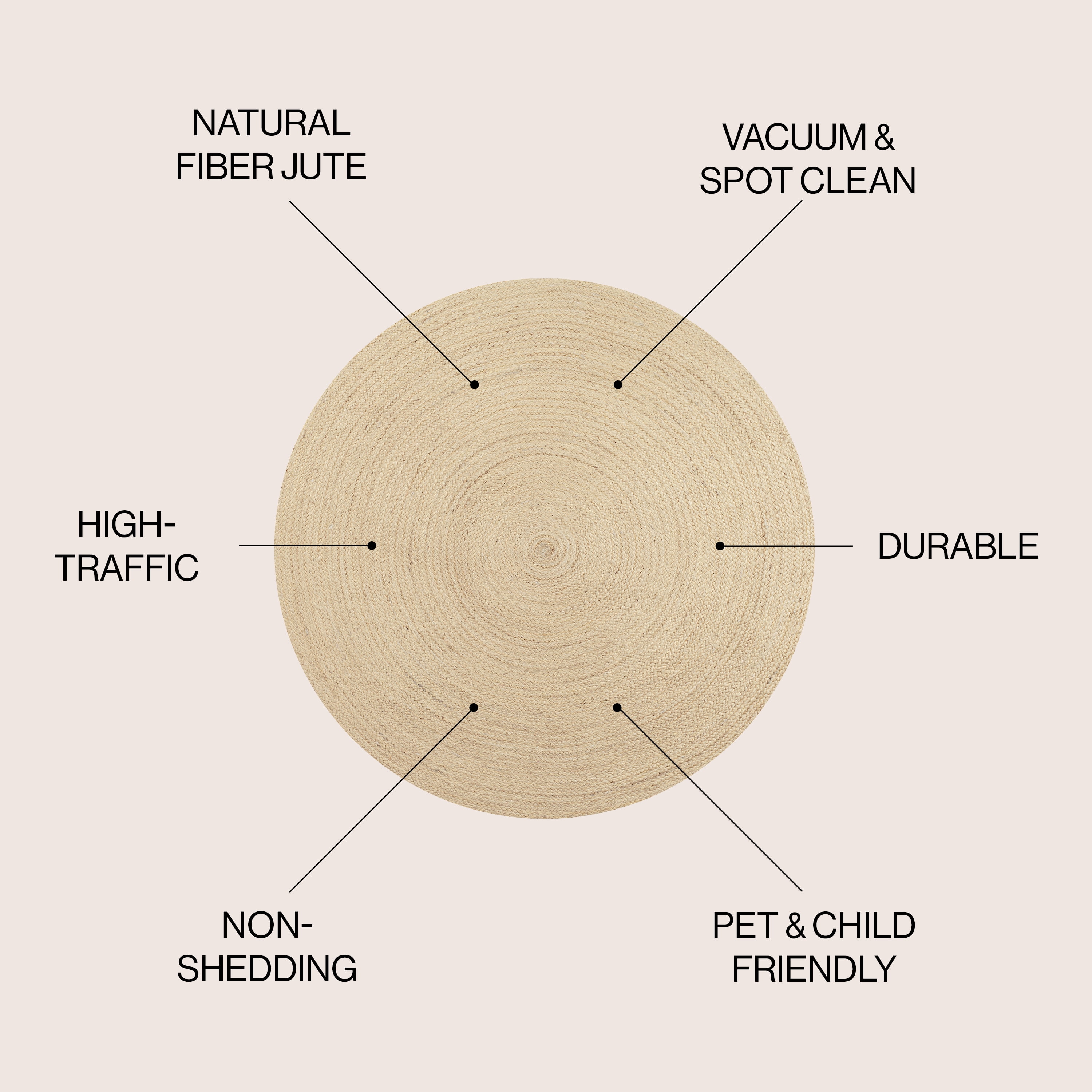 JONATHAN Y ANSA 4' Round Area Rug, Zara Braided Coastal Cottage Jute - Ivory, RNF116E-4R