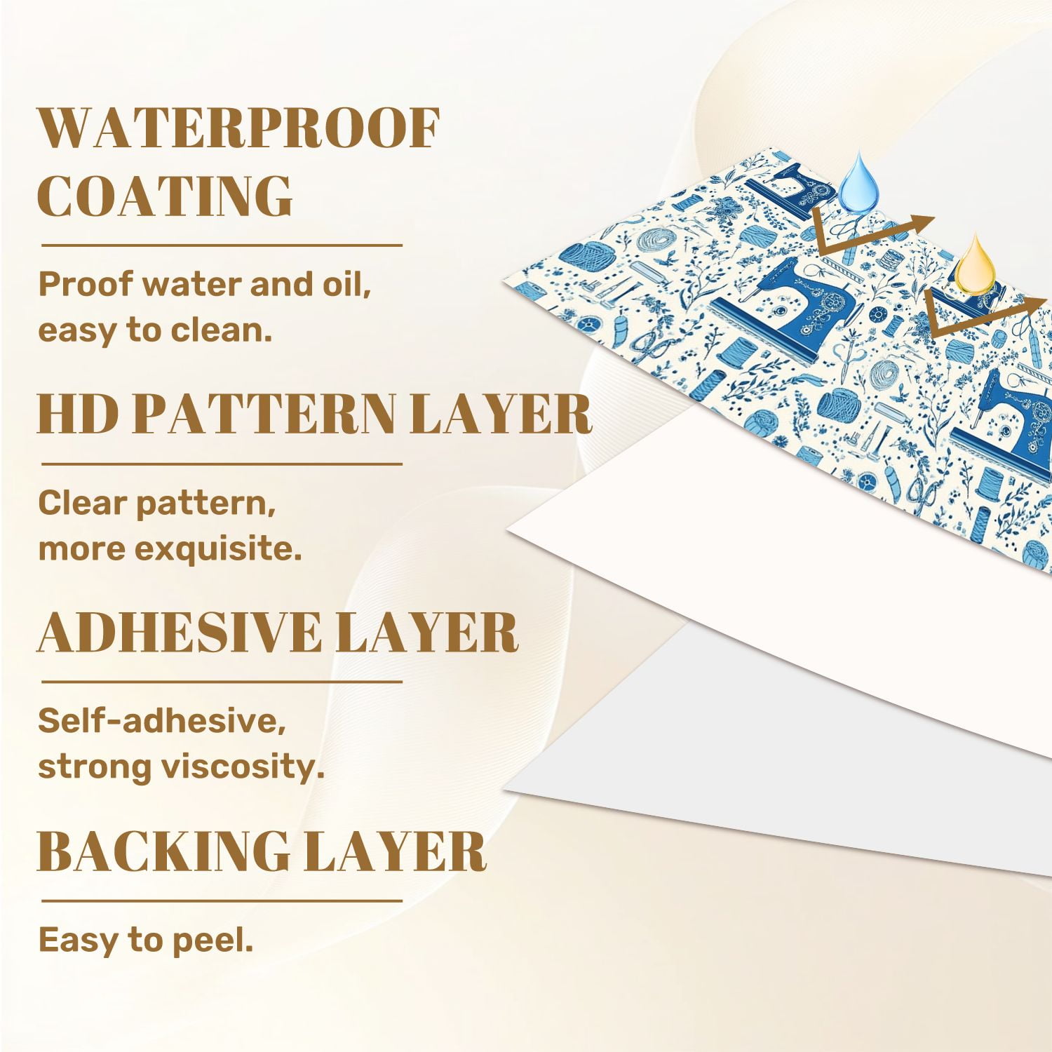 Peel and Stick Wallpaper 17.7in x 9.8ft Blue White Seamless Sewing Vintage Machines Notions Contact Paper Vinyl Self-Adhesive Removable Wall Paper for Bedroom DIY Home Decor Renter Friendly