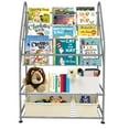thumbnail image 6 of Aboxoo Children's Toy Organizers & Bookcase, Metal Grey, 8 lbs, 6 of 6