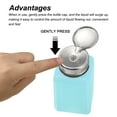 thumbnail image 4 of Botella dispensadora de alcohol de 5 piezas de 6 oz/180 ml, contenedor vacío, azul, 4 of 5