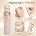 thumbnail image 2 of EXLEAF 2026 New Epilator,Facial Epilator,Facial Hair Removal,Facial Hair Remover for Women Face,Womens Facial Hair Removal Devices Rechargeable-Battery, 2 of 7