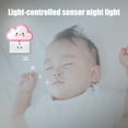 thumbnail image 4 of Latrodar Plug In Night Light Bedside Night Light Practical&Affordable idor LED Night Light Pink 4.2x3 Inch Home Stuff, 4 of 5