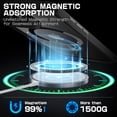 thumbnail image 3 of Funda para iPhone 15 Pro Max SUPCASE Unicorn Beetle Mag, 3 of 6