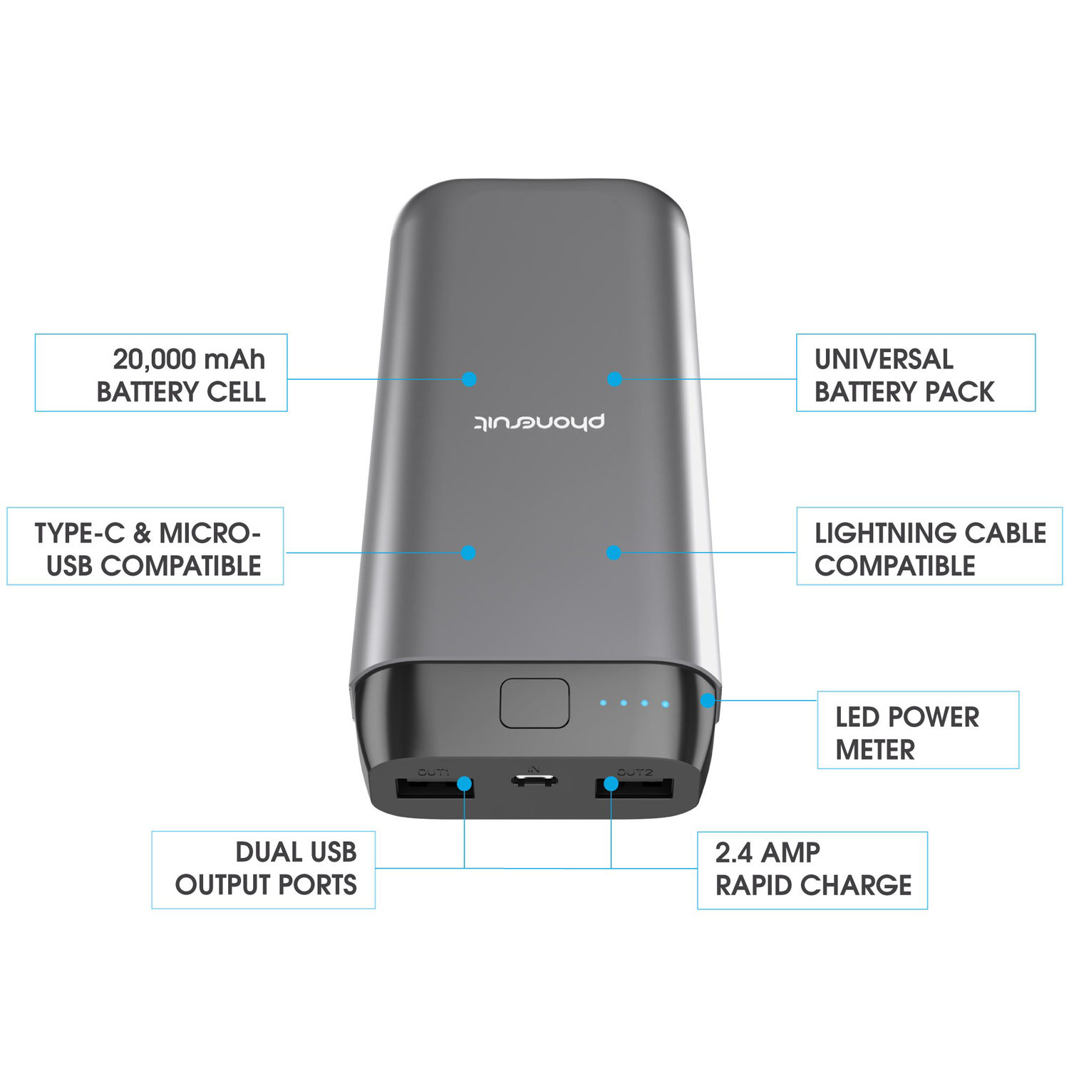 PhoneSuit Energy Core Max Power Bank 20,000mAh for iPhone, SAMSUNG and More - image 2 of 6