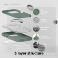thumbnail image 4 of Funda de silicona magnética Elago compatible con iPhone 15 Pro de 6.1 pulgadas, 4 of 6