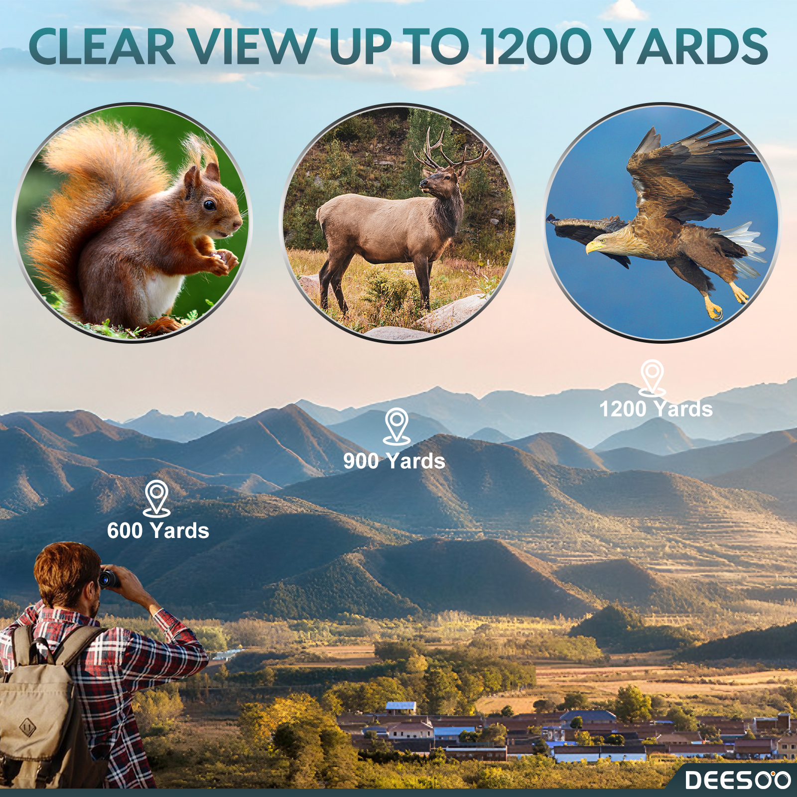 Deesoo 12x25 Compact Binoculars, Lightweight and Easy-Focus with Low Light Vision for Birdwatching, Hiking, Concert & Wildlife