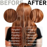 Hard Water Shampoo & Conditioner Set | Hydrating Hair Treatment for Shine & Manageability