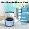thumbnail image 3 of BREEZOME 1 Pack HEPA Replacement Filter for Air Purifier Black/White JH13, 3 of 10