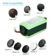 thumbnail image 6 of FIVO Replacement Battery for Eufy RoboVac 11S,11S Max, 12, 15T,15C,15C Max,25C,30,30C Max 14.4V 2600mAh, 6 of 6