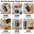 thumbnail image 7 of Coffee Grinder Ceramic Mills,USB Rechargeable,Adjustable Setting Slow-Grind Result Better Taste Coffee(USB Rechargeable) - black, 7 of 7