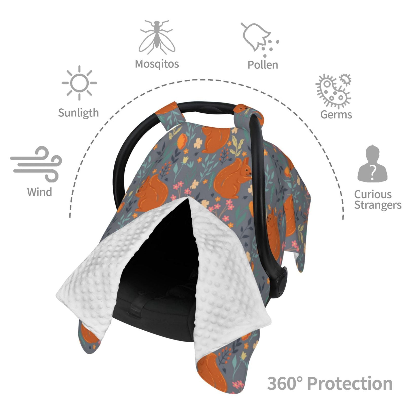 Naloa Floral Squirrel Baby Car Seat Cover, Breathable Baby Carrier Cover, Multiuse Baby Carrier Cover & Nursing Breastfeeding Cover