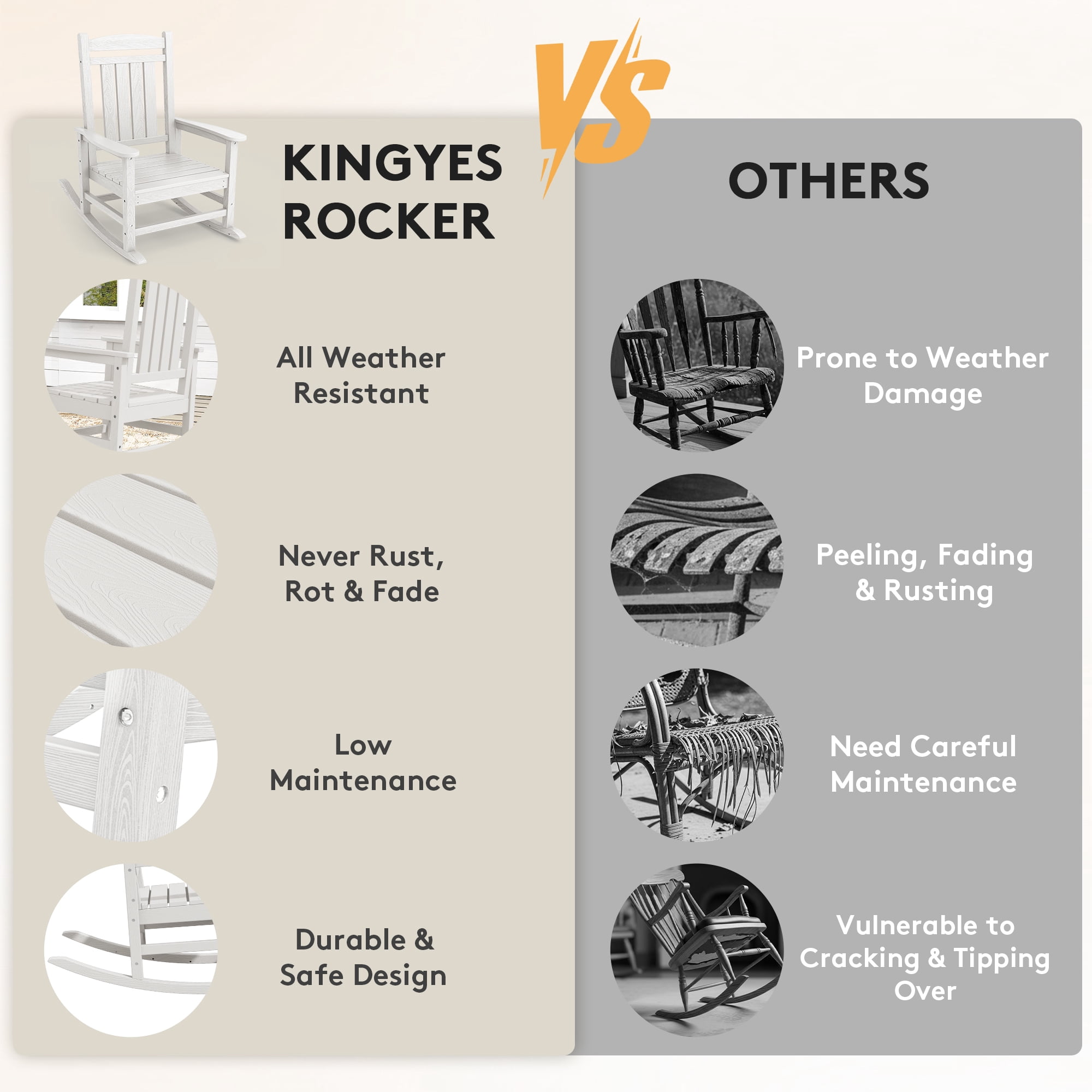 KINGYES Outdoor Rocking Chair Set of 2, HDPE Patio Rocking Chair, Heavy Duty Front Porch Rocker, White