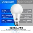 thumbnail image 6 of ENERGETIC A19 LED Light Bulb, 10 Watts(75W Equivalent), 5000K Daylight, 1200lm, UL Listed, E26 Base, 12 Pack, 6 of 8
