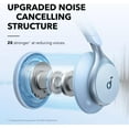 thumbnail image 4 of Soundcore by Anker, Space One, Active Noise Cancelling Headphones, 2X Stronger Voice Reduction, 4 of 6