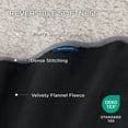 thumbnail image 3 of Manta Impermeable Bedsure para Cama Sherpa Fleece King Negra, 3 of 8