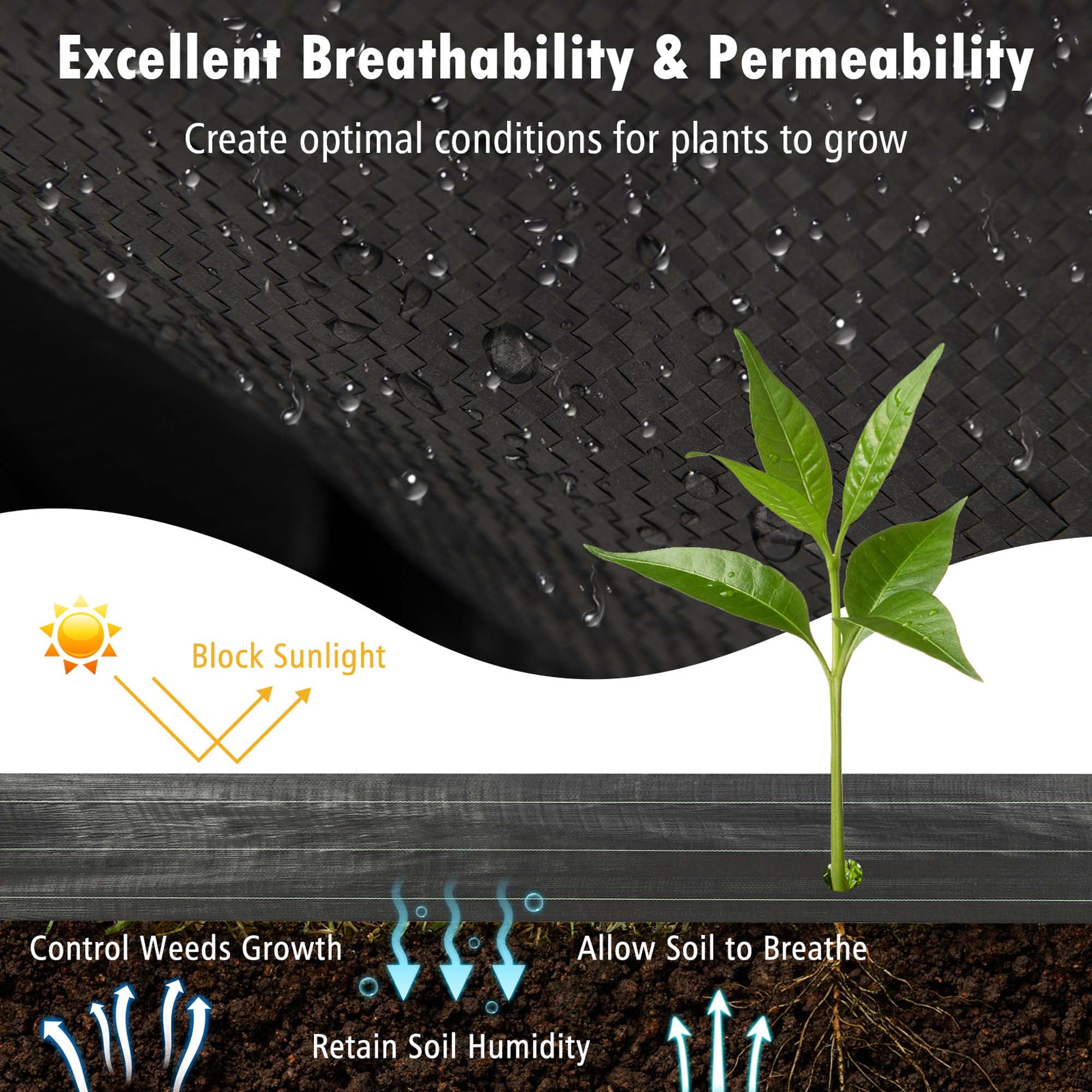Costway 4 x 250FT Weed Barrier Landscape Fabric 4.6 OZ Heavy Duty Woven Gardening Mat