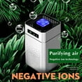 thumbnail image 3 of Xihbxyly Purificador de Aire para Interiores, Filtro Nanocompuesto H11, Purificación de Iones Negativos para Toda La Casa, Alimentación Por Usb, Ahorro de Energía, Multifuncional, Solución de Aire Li, 3 of 7
