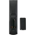 thumbnail image 3 of RM-AAU027 Remote Control Commander fit for Sony Home Theater System HT-DDW5500 HT-DDW5000 HT-DDW7600, 3 of 4