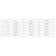 thumbnail image 3 of MKLEKYY Trajes De Baño Mujer Curvy Women'S 1 Piece Swimsuit Women'S Slanted Shoulder Hollow 1 Piece Swimsuit, 3 of 5