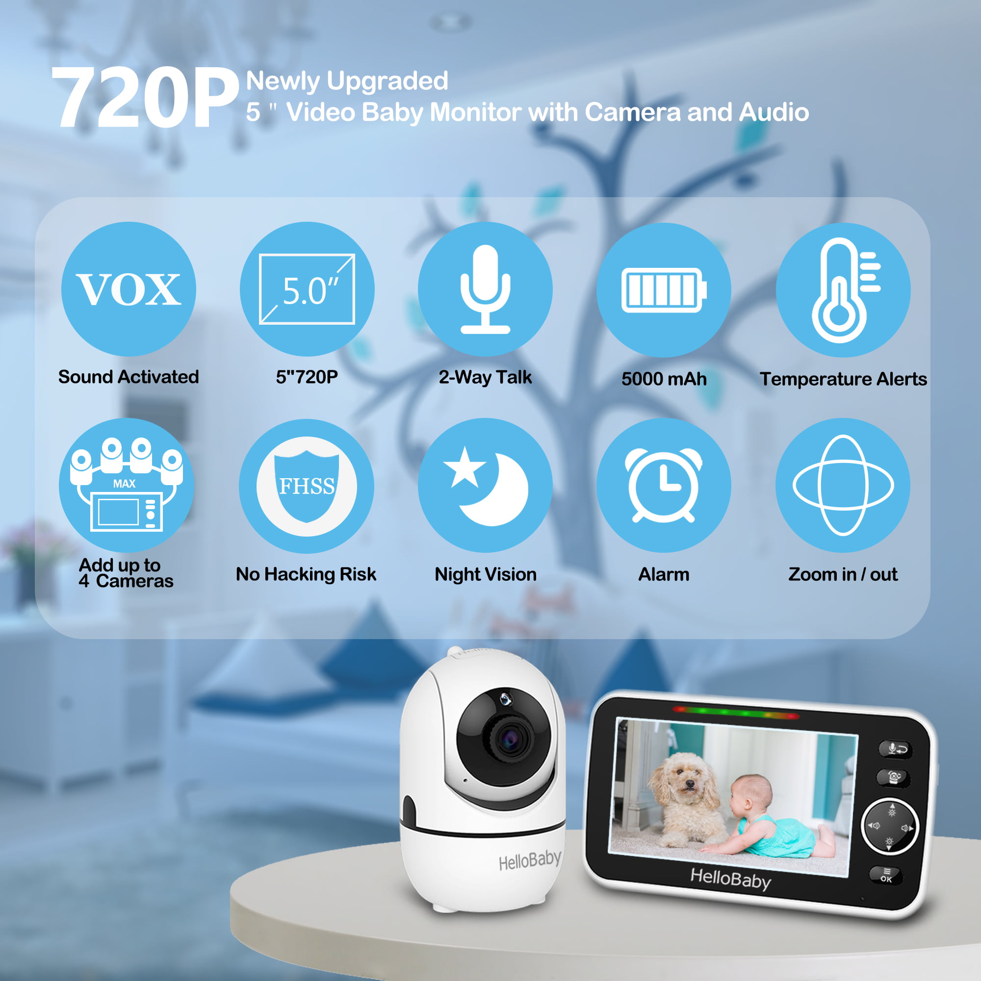  HelloBaby HB6588 Extra Camera, Only for HB6588 - Baby Unit  Add-on Camera for HB6588, Only Work with HB6588 720P Video Baby Monitor,  NOT Compatible with HB6550, HB65, HB50 : Baby