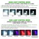thumbnail image 4 of Mini Flashlight LED Multi-function Waterproof Keychain Flashlight Portable Waterproof Magnetic Self Defense Camping Light, 4 of 5