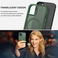 thumbnail image 5 of BENTOBEN iPhone 15 Plus Case Compatible with Mag-Safe, 6.7" Tpu Magnetic Car Mount Support, Anti-Fingerprint Shockproof Protective Cover for iPhone 15 Plus 6.7 inch, Dark Green, 5 of 7
