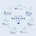 thumbnail image 6 of Dove Exfoliating Body Scrub Crushed Lavender & Coconut Milk 10.5 oz, 6 of 9