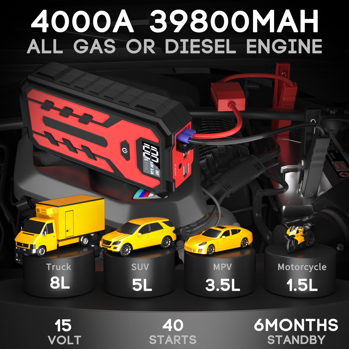 Portable Car Jump Starter, 4000A Peak 39800mAH Battery Jump Starter(for All Gas or Diesel Engine), 12V Auto Battery Booster w/ LCD Display&Indicator Jumper Cables, Portable Power Bank Charger&QC 3.0