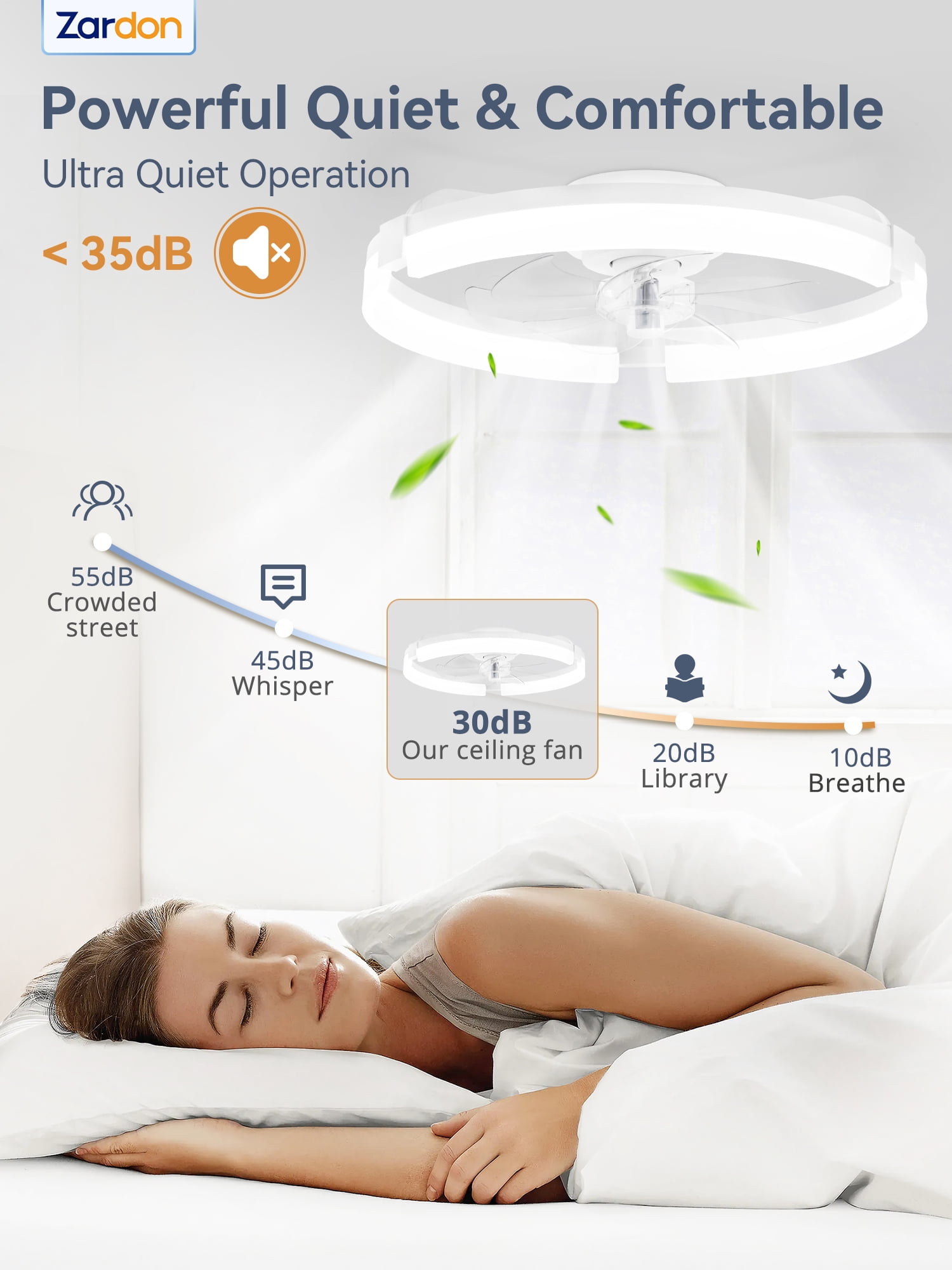 Zardon 20 inch Modern Ceiling Fan with Light and APP & Remote Control, Flush Mount Ceiling Fan, 6 Speeds, 3 Color Temperatures, Ultra Quiet DC Motor, for Bedroom, Living Room-White